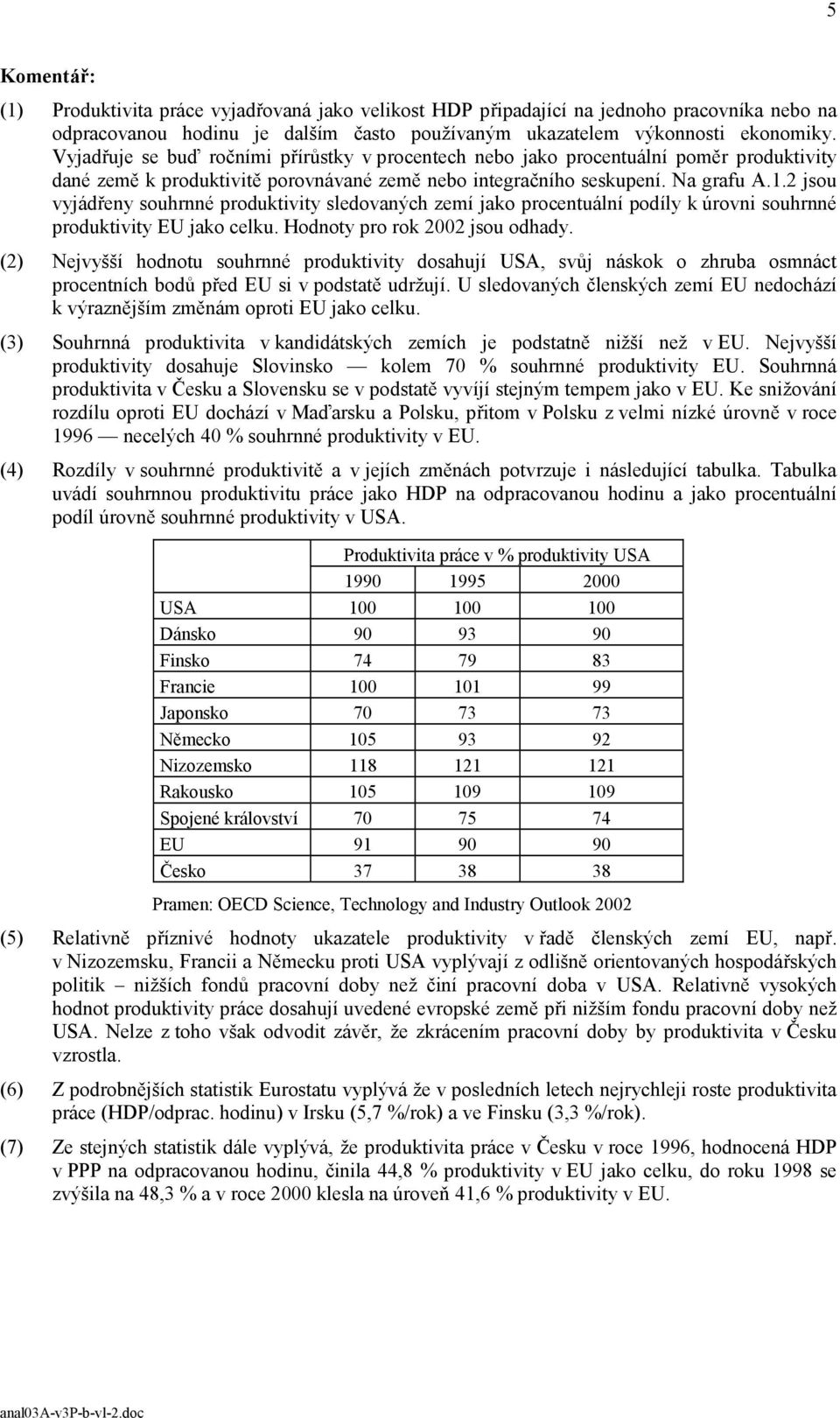 2 jsou vyjádřeny souhrnné produktivity sledovaných zemí jako procentuální podíly k úrovni souhrnné produktivity jako celku. Hodnoty pro rok 2002 jsou odhady.