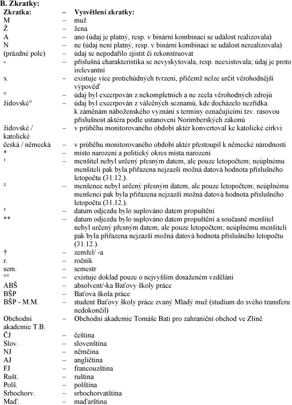 neexistovala; údaj je proto irelevantní x existuje více protichůdných tvrzení, přičemž nelze určit věrohodnější výpověď údaj byl excerpován z nekompletních a ne zcela věrohodných zdrojů židovské údaj