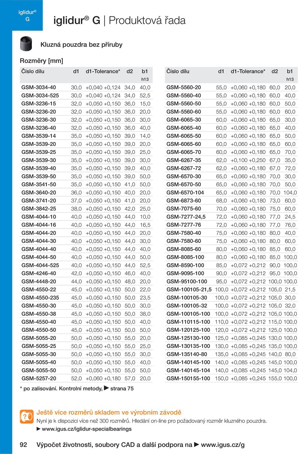 +0,150 39,0 20,0 SM-3539-25 35,0 +0,050 +0,150 39,0 25,0 SM-3539-30 35,0 +0,050 +0,150 39,0 30,0 SM-3539-40 35,0 +0,050 +0,150 39,0 40,0 SM-3539-50 35,0 +0,050 +0,150 39,0 50,0 SM-3541-50 35,0 +0,050