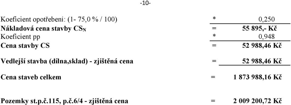 Vedlejší stavba (dílna,sklad) - zjištěná cena 52 988,46 Kč Cena staveb