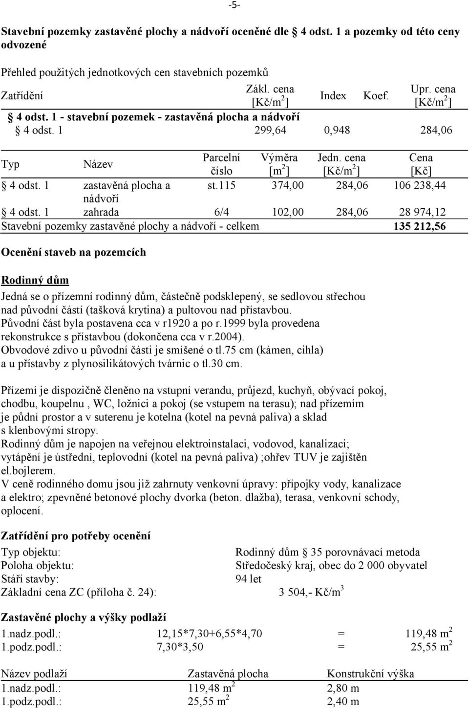 1 zahrada 6/4 tavební pozemky zastavěné plochy a nádvoří - celkem ndex Upr. cena [Kč/m2] Koef. 0,948 284,06 Výměra [m2] 374,00 Jedn.