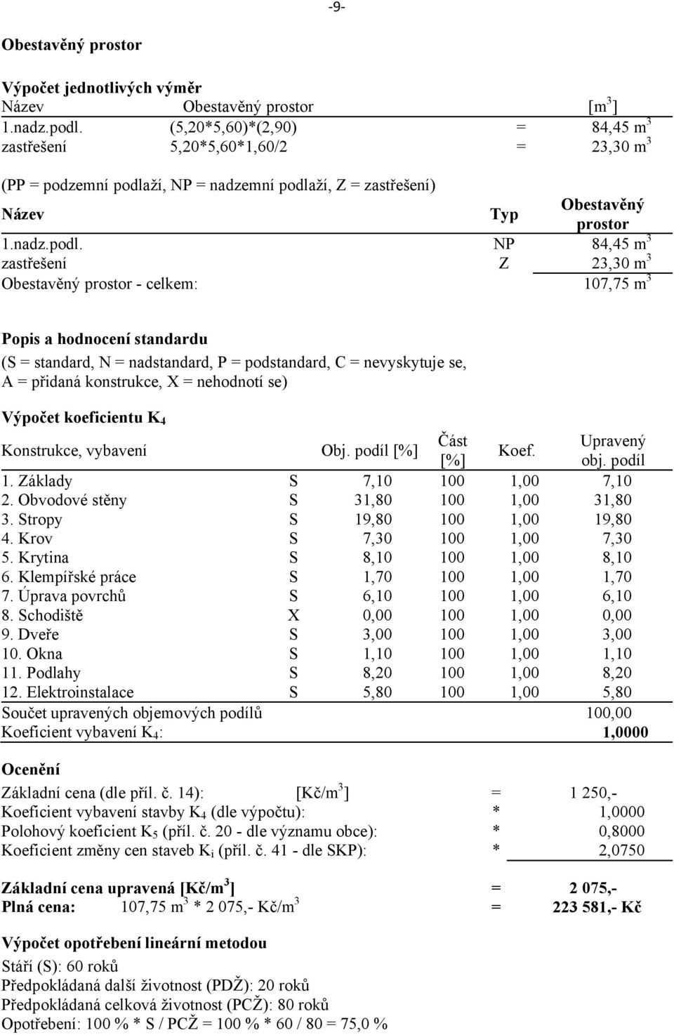 konstrukce, X nehodnotí se) Výpočet koeficientu K4 Konstrukce, vybavení 1. Základy 2. Obvodové stěny 3. tropy 4. Krov 5. Krytina 6. Klempířské práce 7. Úprava povrchů 8. chodiště 9. Dveře 10. Okna 11.
