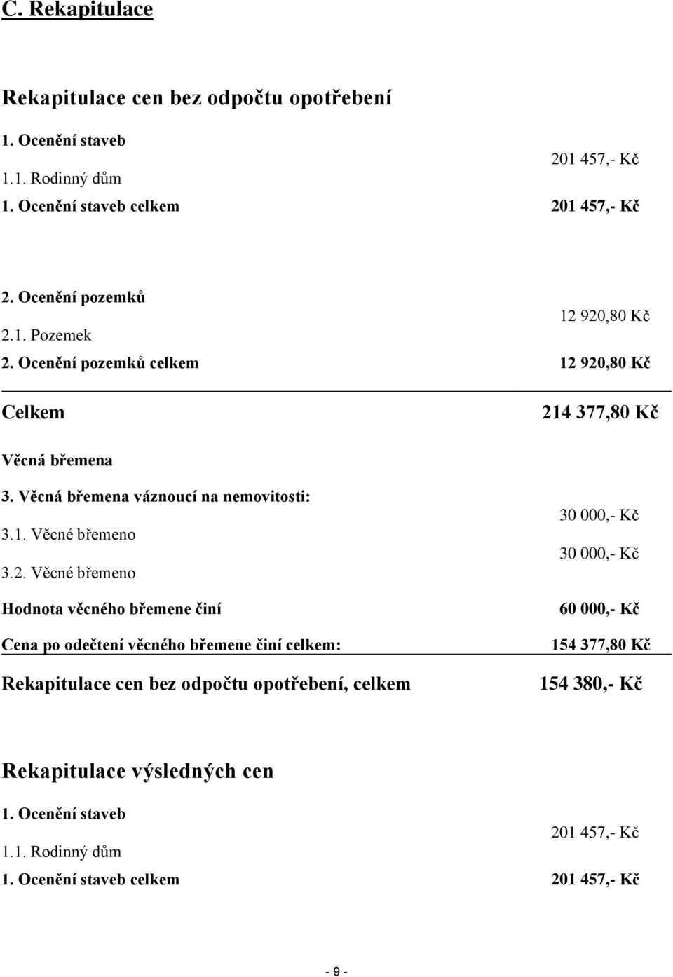 2. Věcné břemeno Hodnota věcného břemene činí Cena po odečtení věcného břemene činí celkem: Rekapitulace cen bez odpočtu opotřebení, celkem 30 000,- Kč 30 000,-