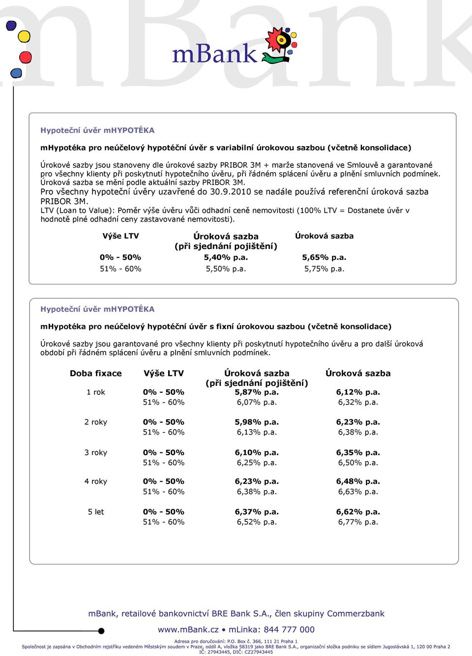 Pro všechny hypoteční úvěry uzavřené do 30.9.2010 se nadále používá referenční úroková sazba PRIBOR 3M. 0% - 50% 5,40% p.a. 5,65% p.a. 51% - 60% 5,50% p.a. 5,75% p.a. Hypoteční úvěr mhypotéka mhypotéka pro neúčelový hypotéční úvěr s fixní úrokovou sazbou (včetně konsolidace) Doba fixace 1 rok 0% - 50% 5,87% p.