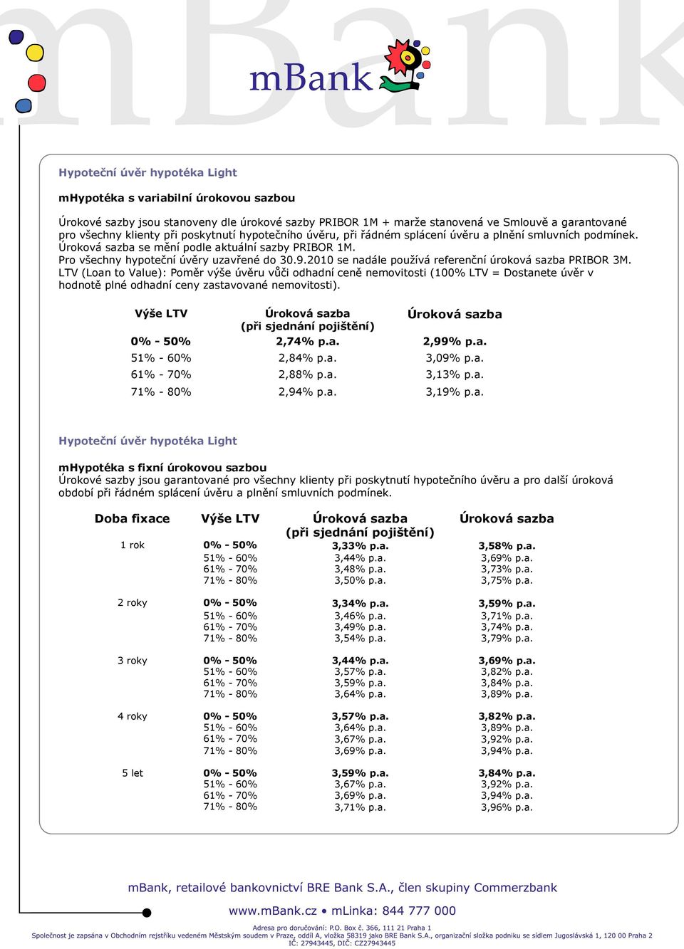 2010 se nadále používá referenční úroková sazba PRIBOR 3M. 0% - 50% 2,74% p.a. 2,99% p.a. 51% - 60% 2,84% p.a. 3,09% p.a. 61% - 70% 2,88% p.a. 3,13% p.a. 71% - 80% 2,94% p.a. 3,19% p.a. Hypoteční úvěr hypotéka Light mhypotéka s fixní úrokovou sazbou Doba fixace 1 rok 0% - 50% 3,33% p.