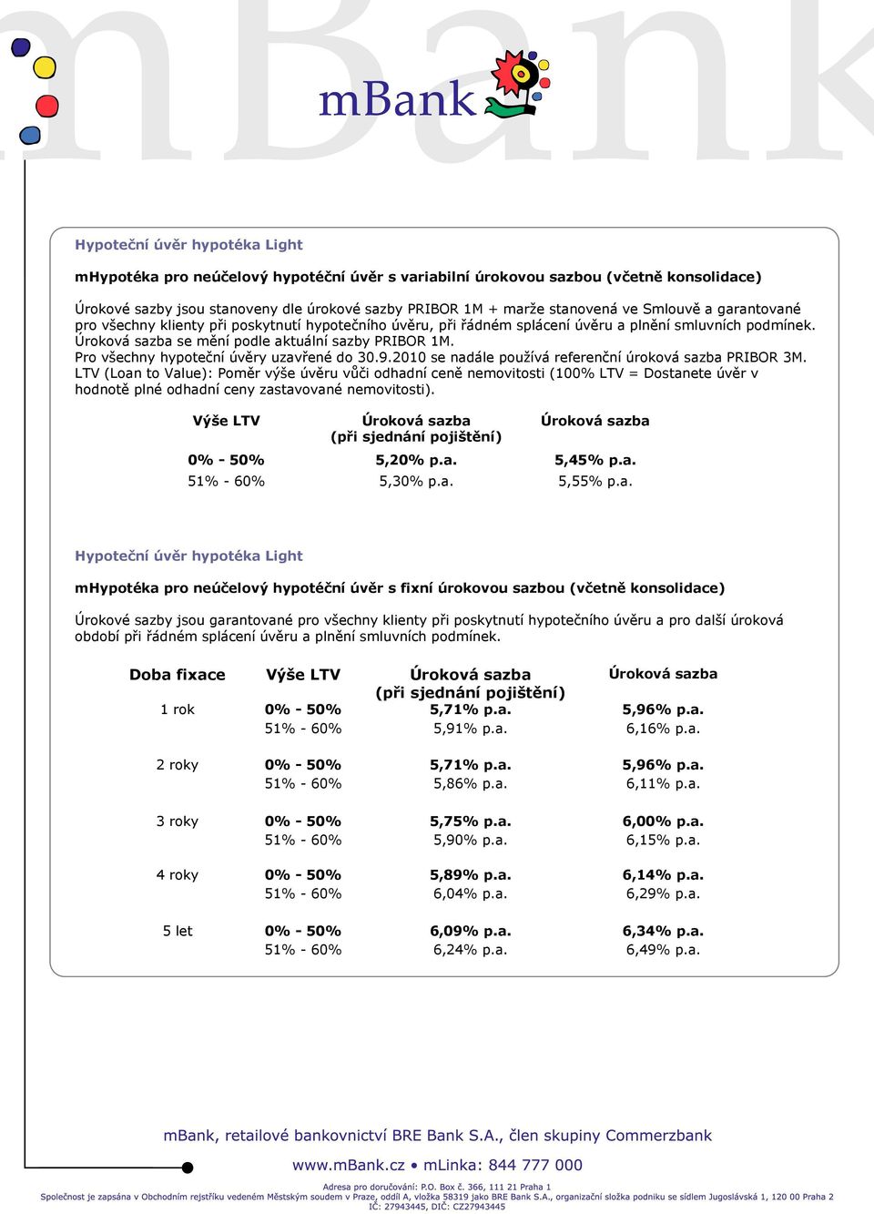 Pro všechny hypoteční úvěry uzavřené do 30.9.2010 se nadále používá referenční úroková sazba PRIBOR 3M. 0% - 50% 5,20% p.a. 5,45% p.a. 51% - 60% 5,30% p.a. 5,55% p.a. Hypoteční úvěr hypotéka Light mhypotéka pro neúčelový hypotéční úvěr s fixní úrokovou sazbou (včetně konsolidace) Doba fixace 1 rok 0% - 50% 5,71% p.