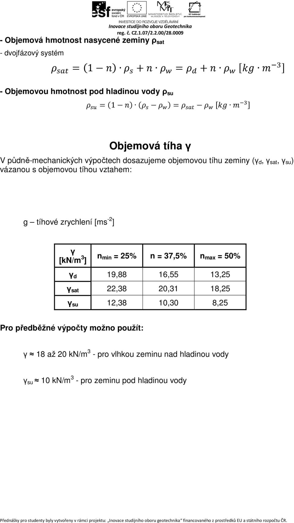 zrychlení [ms 2 ] γ [kn/m 3 ] n min = 25% n = 37,5% n max = 50% γ d 19,88 16,55 13,25 γ sat 22,38 20,31 18,25 γ su 12,38 10,30