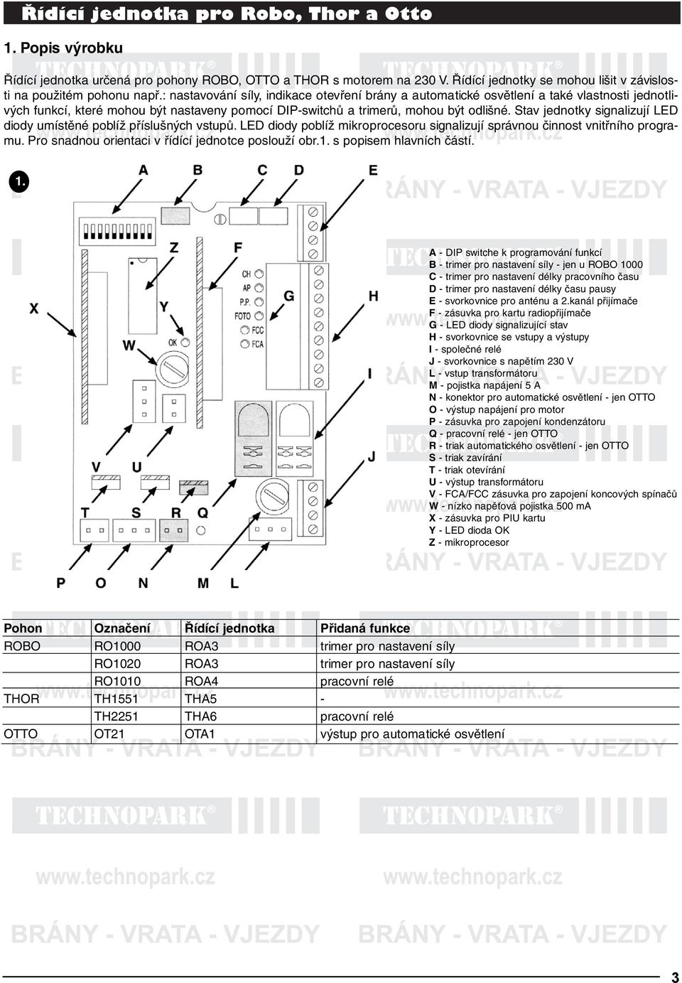 Stav jednotky signalizují LED diody umístěné poblíž příslušných vstupů. LED diody poblíž mikroprocesoru signalizují správnou činnost vnitřního programu.