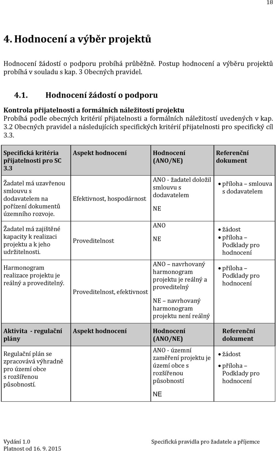 3 Aspekt hodnocení Hodnocení (ANO/NE) Referenční dokument Žadatel má uzavřenou smlouvu s dodavatelem na pořízení dokumentů územního rozvoje.