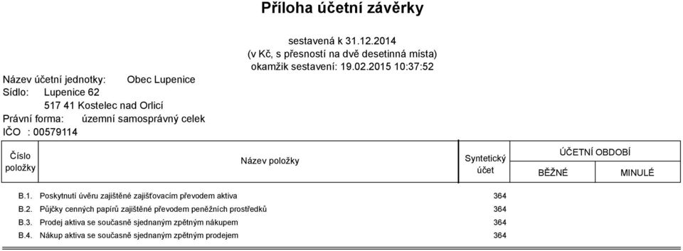 2015 10:37:52 Číslo položky Název položky Syntetický účet BĚŽNÉ ÚČETNÍ OBDOBÍ MINULÉ B.1. Poskytnutí úvěru zajištěné zajišťovacím převodem aktiva 364 B.