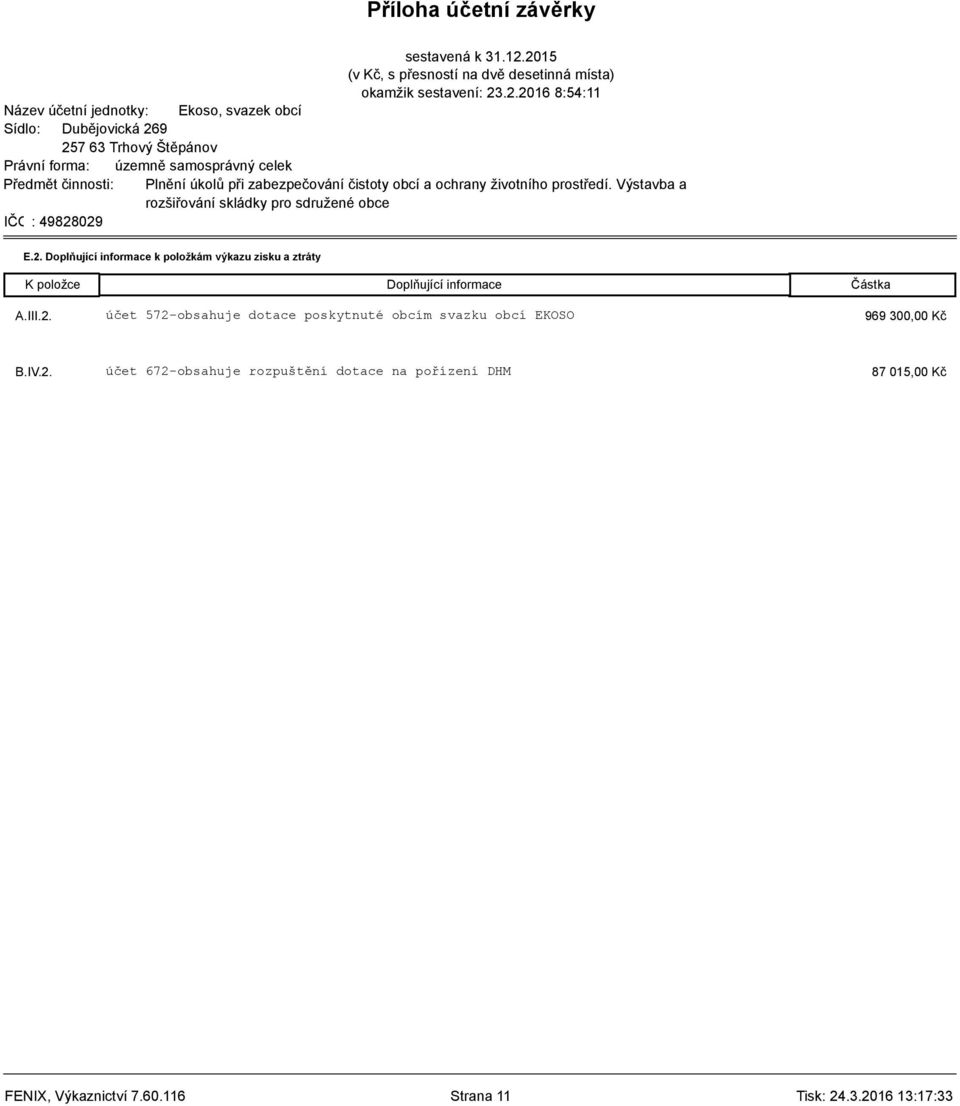 účet 572-obsahuje dotace poskytnuté obcím svazku obcí EKOSO 96 969 300,00 Kč B.