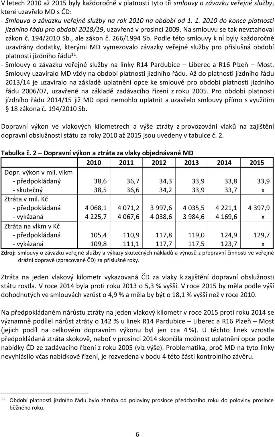 Podle této smlouvy k ní byly každoročně uzavírány dodatky, kterými MD vymezovalo závazky veřejné služby pro příslušná období platnosti jízdního řádu 11.