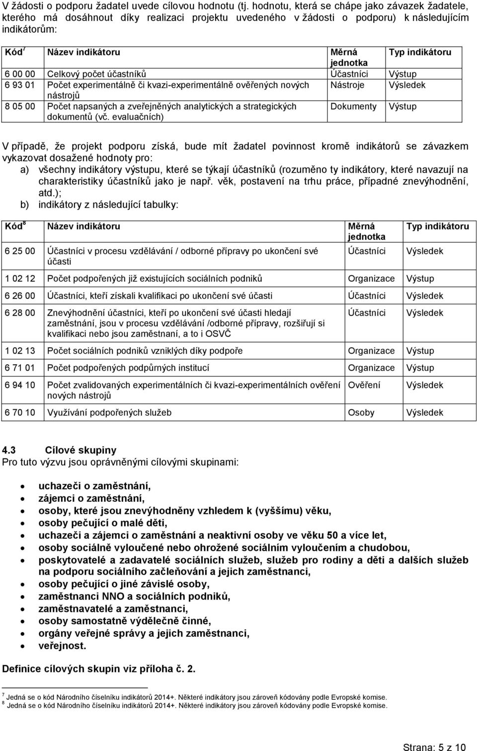 jednotka 6 00 00 Celkový počet účastníků Účastníci Výstup 6 93 01 Počet experimentálně či kvazi-experimentálně ověřených nových Nástroje Výsledek nástrojů 8 05 00 Počet napsaných a zveřejněných