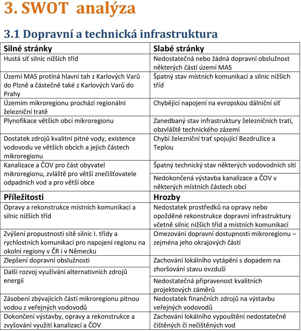 železniční tratě Plynofikace větších obcí Dostatek zdrojů kvalitní pitné vody, existence vodovodu ve větších obcích a jejich částech Kanalizace a ČOV pro část obyvatel, zvláště pro větší