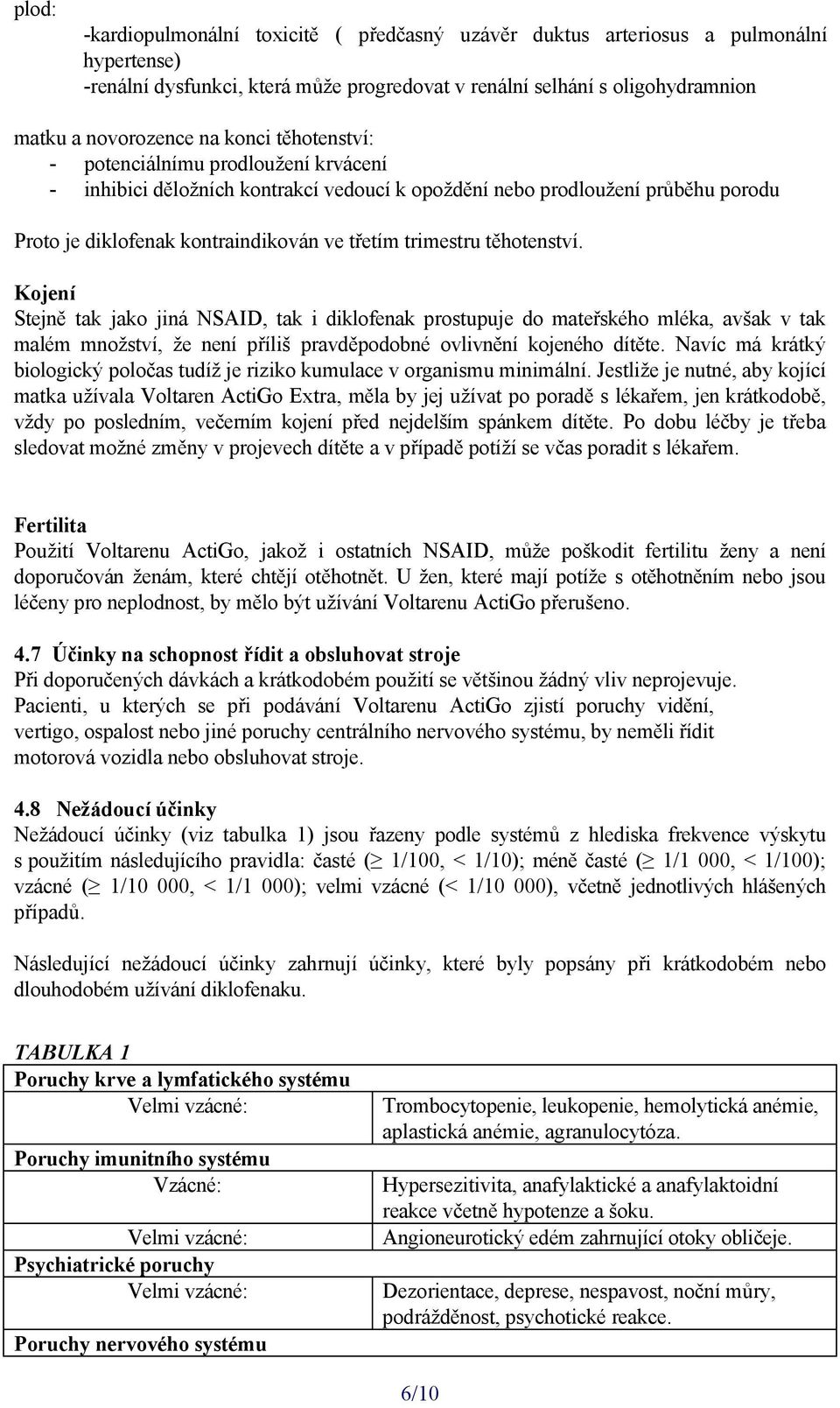 těhotenství. Kojení Stejně tak jako jiná NSAID, tak i diklofenak prostupuje do mateřského mléka, avšak v tak malém množství, že není příliš pravděpodobné ovlivnění kojeného dítěte.