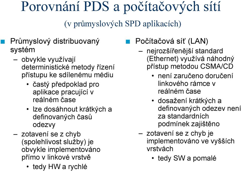 implementováno přímo v linkové vrstvě tedy HW a rychlé Počítačová síť (LAN) nejrozšířenější standard (Ethernet) využívá náhodný přístup metodou CSMA/CD není zaručeno