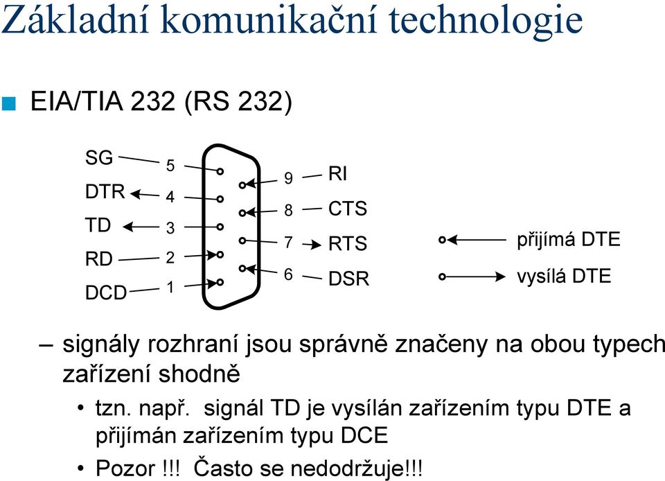 obou typech zařízení shodně tzn. např.