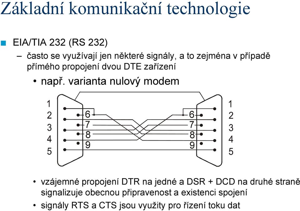 varianta nulový modem 6 6 8 8 9 9 vzájemné propojení DTR na jedné a DSR + DCD na