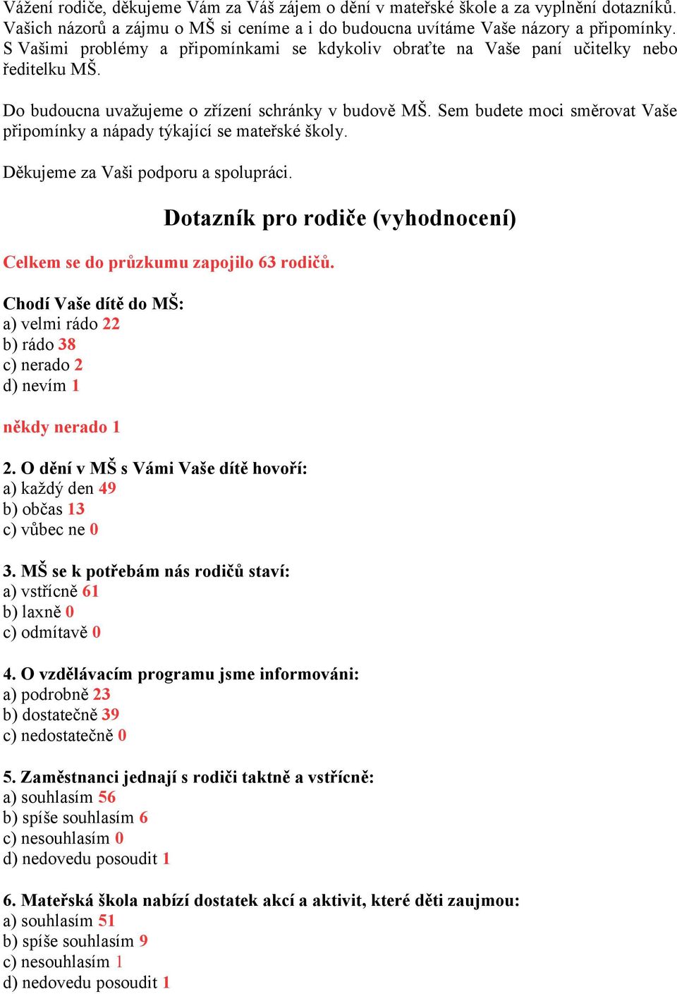 Sem budete moci směrovat Vaše připomínky a nápady týkající se mateřské školy. Děkujeme za Vaši podporu a spolupráci. Dotazník pro rodiče (vyhodnocení) Celkem se do průzkumu zapojilo 63 rodičů.