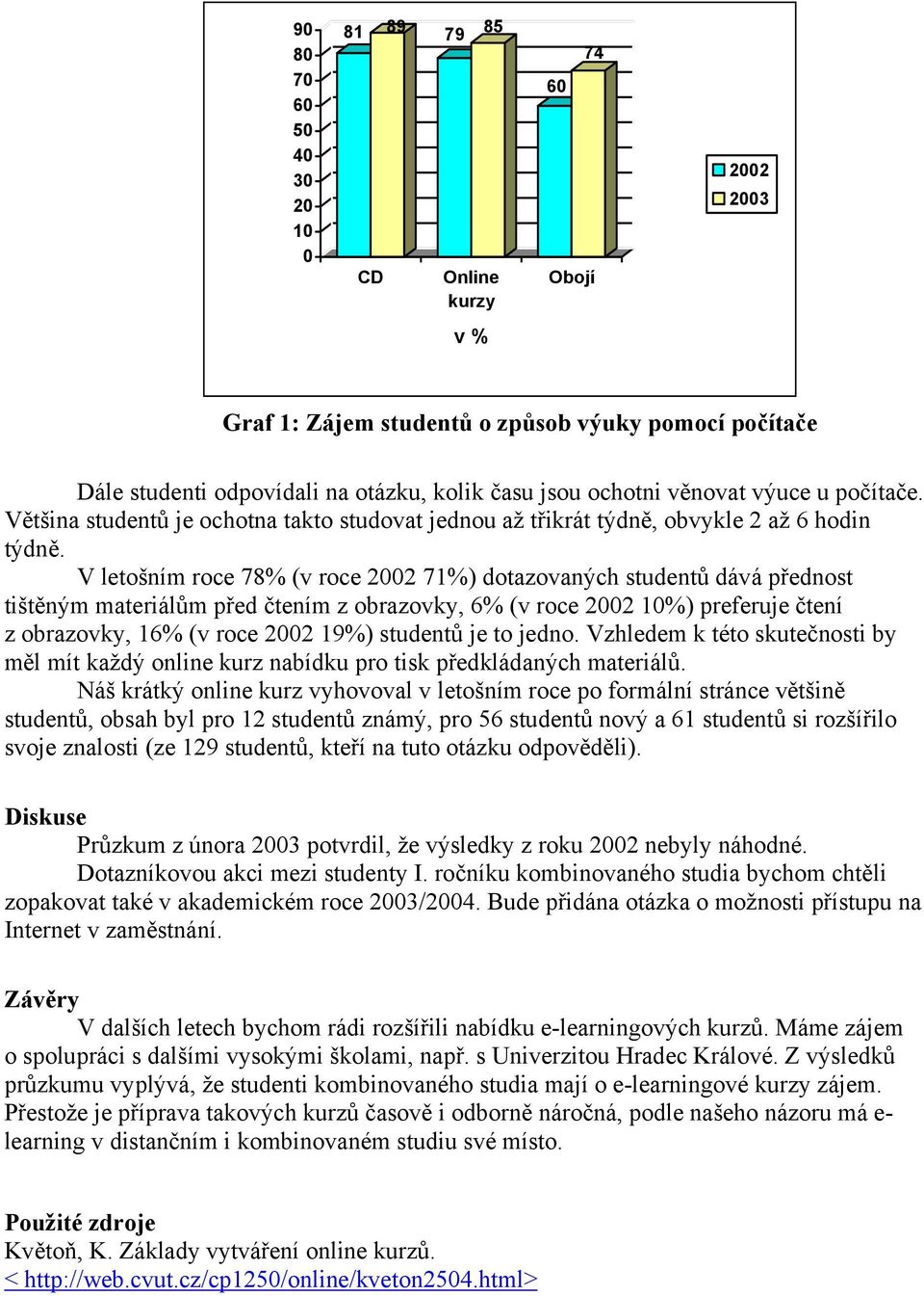 V letošním roce 78% (v roce 2002 71%) dotazovaných studentů dává přednost tištěným materiálům před čtením z obrazovky, 6% (v roce 2002 10%) preferuje čtení z obrazovky, 16% (v roce 2002 19%) studentů