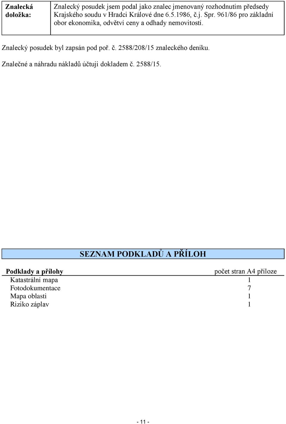 Znalecký posudek byl zapsán pod poř. č. 2588/208/15 znaleckého deníku. Znalečné a náhradu nákladů účtuji dokladem č.