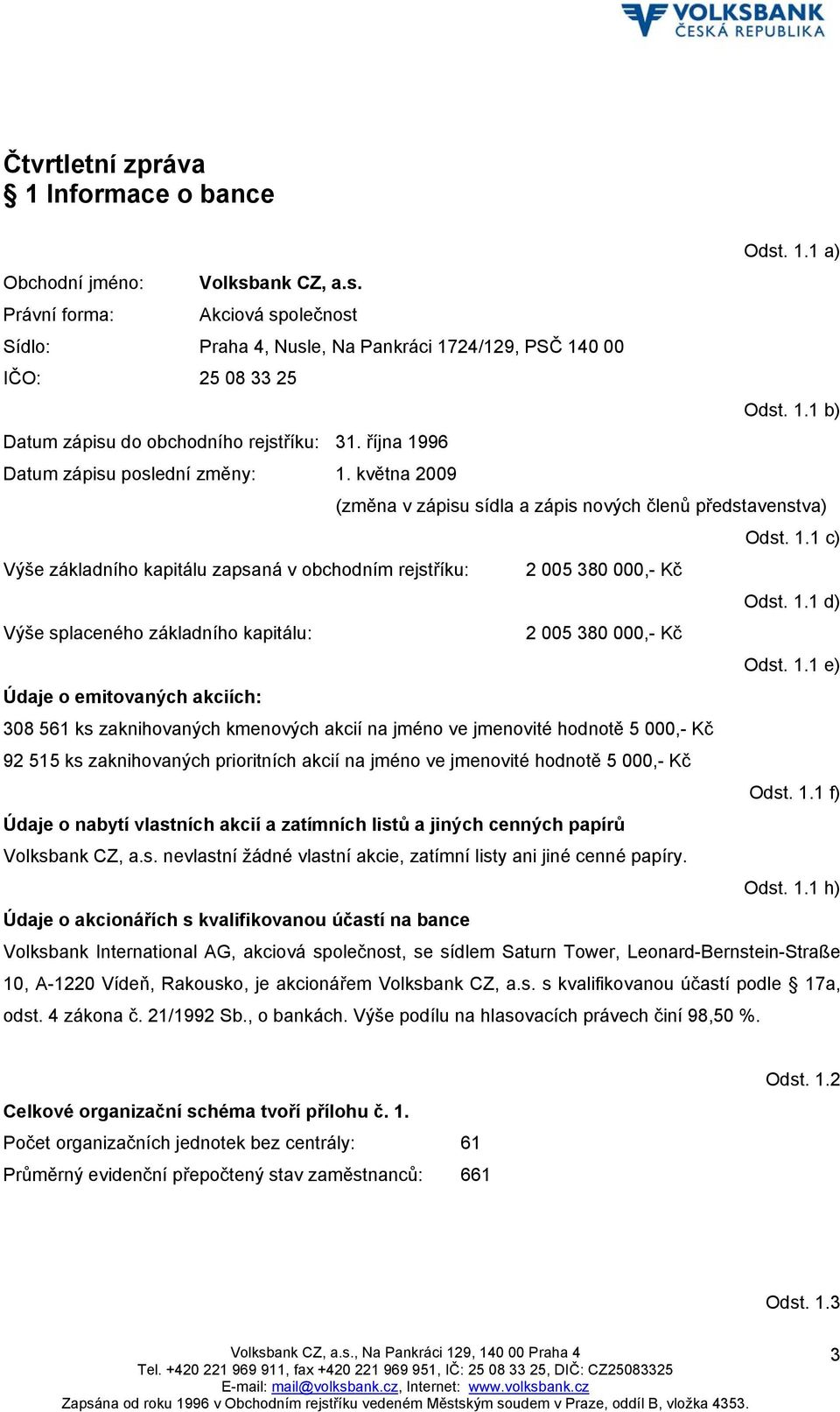 1.1 d) Výše splaceného základního kapitálu: 2 005 380 000,- Kč Odst. 1.
