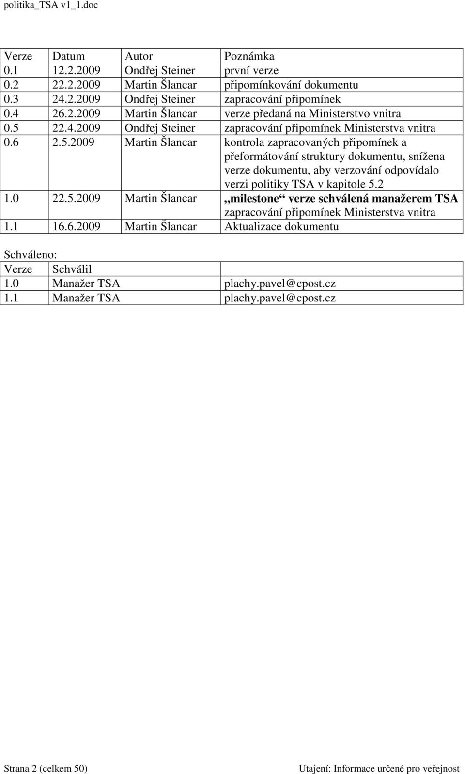 2 1.0 22.5.2009 Martin Šlancar milestone verze schválená manažerem TSA zapracování připomínek Ministerstva vnitra 1.1 16.6.2009 Martin Šlancar Aktualizace dokumentu Schváleno: Verze Schválil 1.