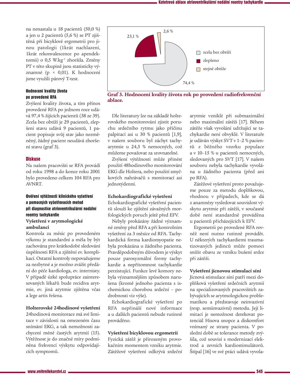 Hodnocení kvality ivota po provedené RFA Zvýšení kvality života, a tím přínos provedené RFA po jednom roce udává 97,4 % žijících pacientů (38 ze 39).