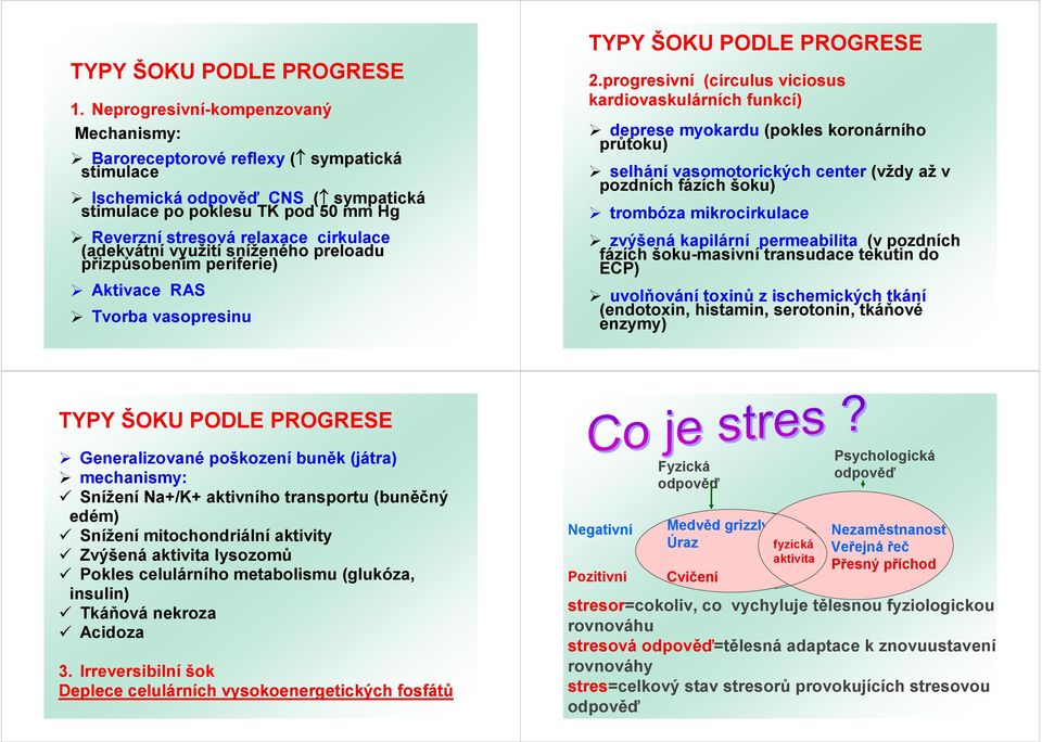 (adekvátní využití sníženého preloadu přizpůsobením periferie) Aktivace RAS Tvorba vasopresinu TYPY ŠOKU PODLE PROGRESE 2.