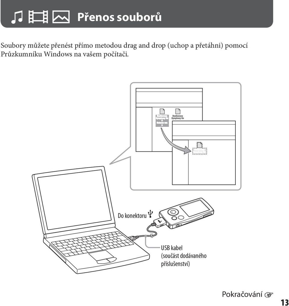Windows na vašem počítači.