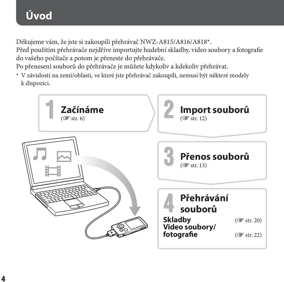 přehrávače. Po přenesení souborů do přehrávače je můžete kdykoliv a kdekoliv přehrávat.