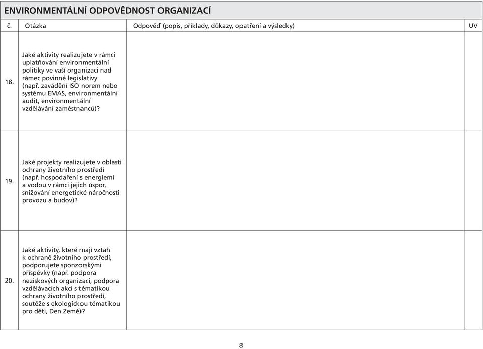 zavádění ISO norem nebo systému EMAS, environmentální audit, environmentální vzdělávání zaměstnanců)? 19. Jaké projekty realizujete v oblasti ochrany životního prostředí (např.