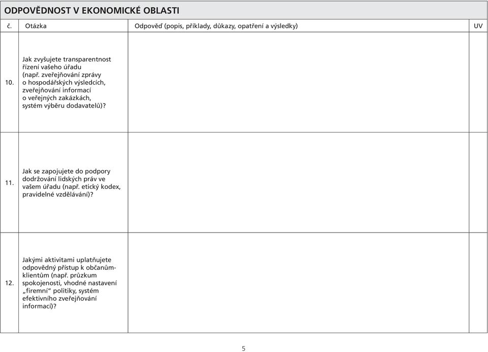 zveřejňování zprávy o hospodářských výsledcích, zveřejňování informací o veřejných zakázkách, systém výběru dodavatelů)? 11.