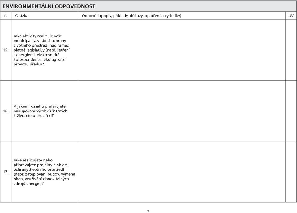 šetření s energiemi, elektronická korespondence, ekologizace provozu úřadu)? 16.
