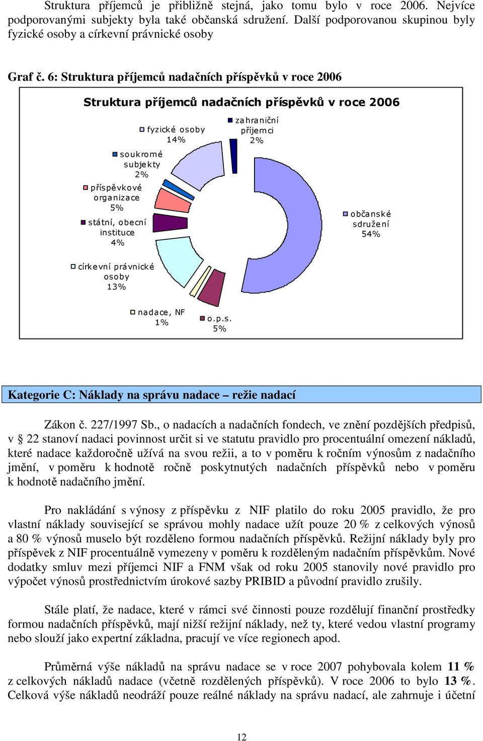 6: Struktura příjemců nadačních příspěvků v roce 2006 Struktura příjemců nadačních příspěvků v roce 2006 soukromé subjekty 2% příspěvkové organizace 5% státní, obecní instituce 4% fyzické osoby 14%
