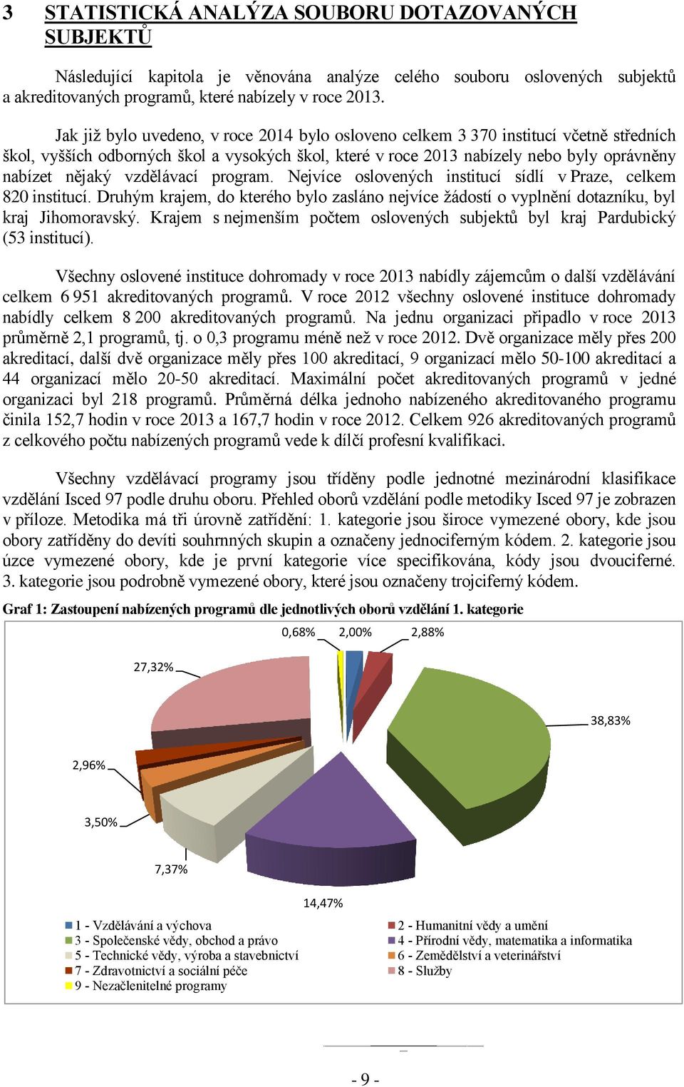 vzdělávací program. Nejvíce oslovených institucí sídlí v Praze, celkem 820 institucí. Druhým krajem, do kterého bylo zasláno nejvíce žádostí o vyplnění dotazníku, byl kraj Jihomoravský.