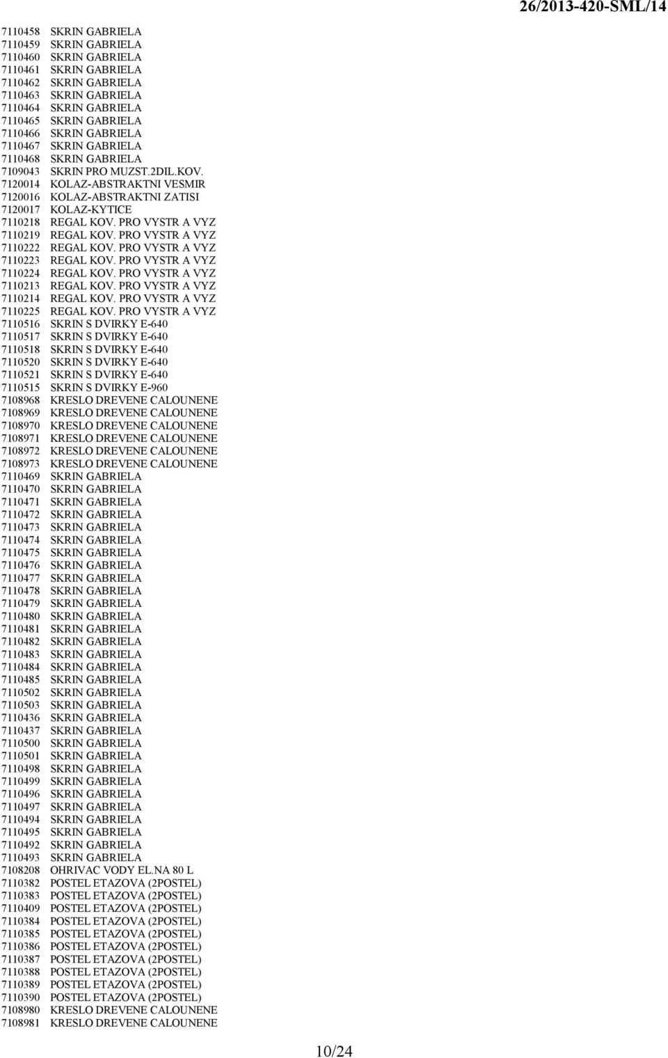 PRO VYSTR A VYZ 7110219 REGAL KOV. PRO VYSTR A VYZ 7110222 REGAL KOV. PRO VYSTR A VYZ 7110223 REGAL KOV. PRO VYSTR A VYZ 7110224 REGAL KOV. PRO VYSTR A VYZ 7110213 REGAL KOV.