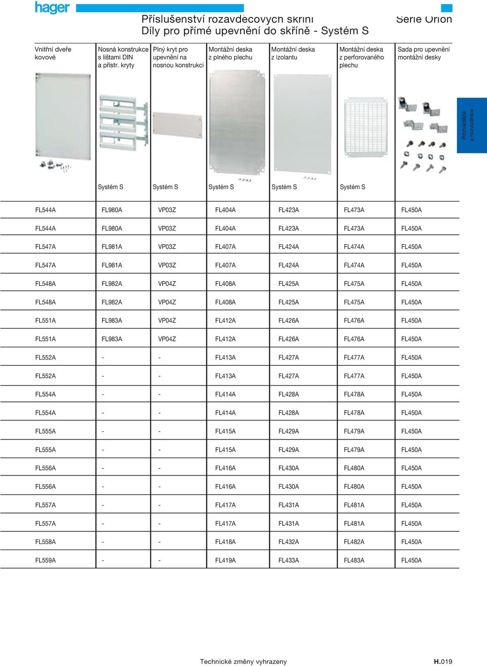 rozvodnice Systém S Systém S Systém S Systém S Systém S FL544A FL980A VP03Z FL404A FL423A FL473A FL450A FL544A FL980A VP03Z FL404A FL423A FL473A FL450A FL547A FL981A VP03Z FL407A FL424A FL474A FL450A