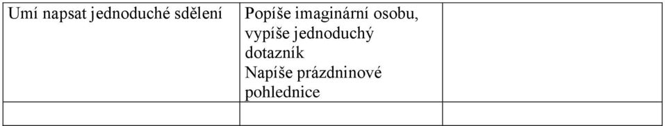 osobu, vypíše jednoduchý