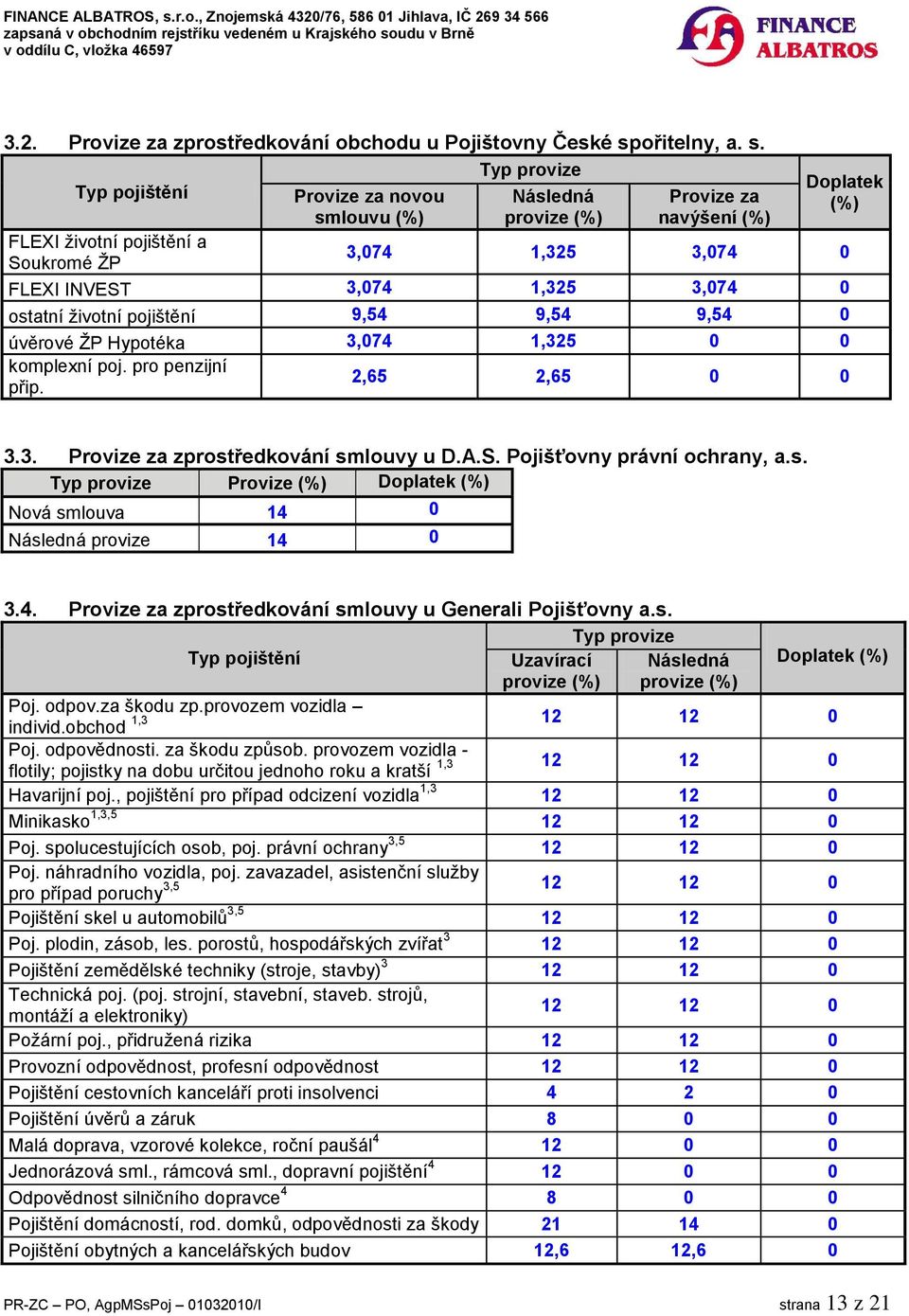 Typ pojištění Typ provize Provize za novou Následná Provize za smlouvu provize navýšení FLEXI životní pojištění a Soukromé ŽP 3,74 1,325 3,74 FLEXI INVEST 3,74 1,325 3,74 ostatní životní pojištění