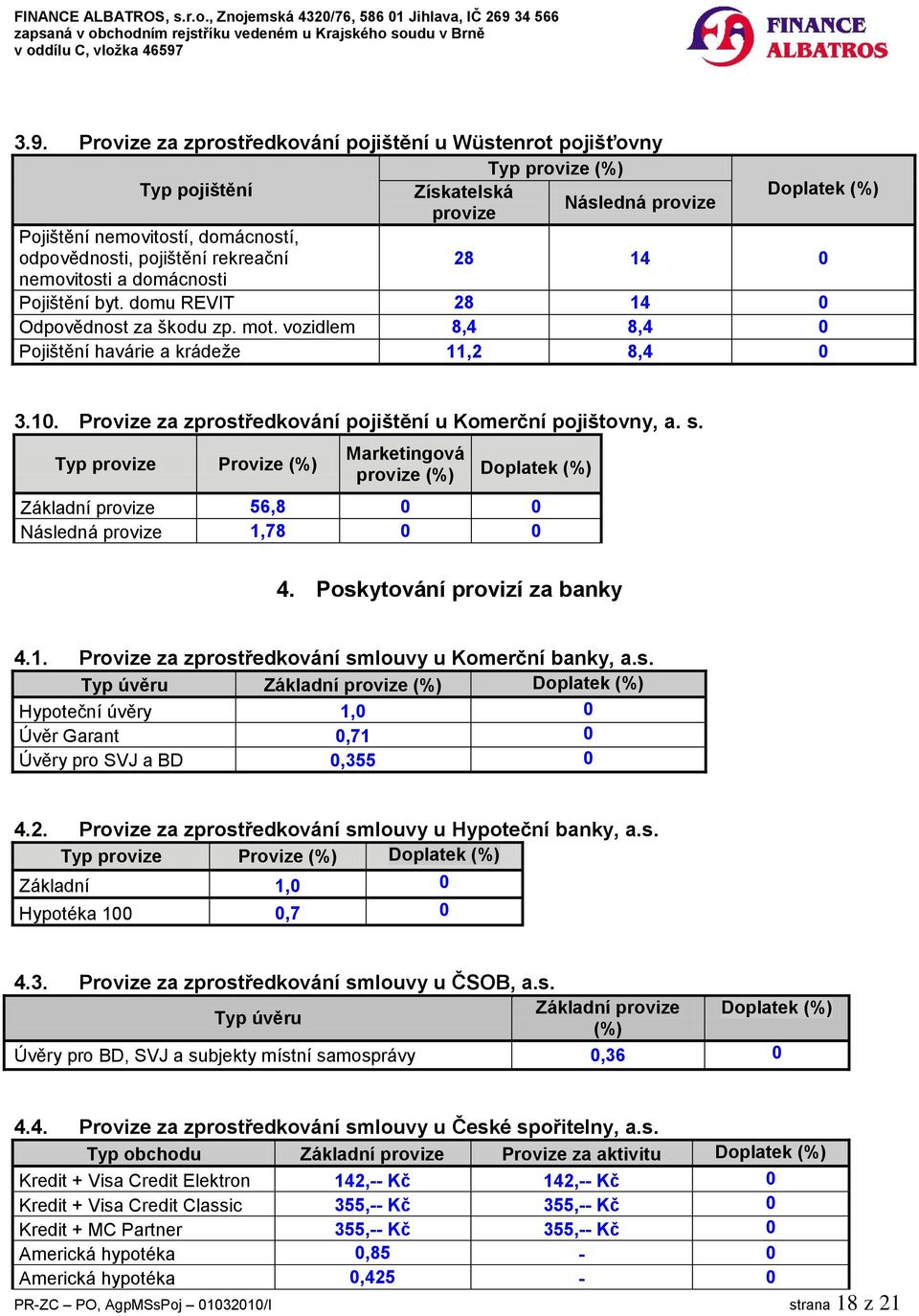 s. Typ provize Provize Marketingová provize Základní provize 56,8 Následná provize 1,78 4. Poskytování provizí za banky 4.1. Provize za zprostředkování smlouvy u Komerční banky, a.s. Typ úvěru Základní provize Hypoteční úvěry 1, Úvěr Garant,71 Úvěry pro SVJ a BD,355 4.