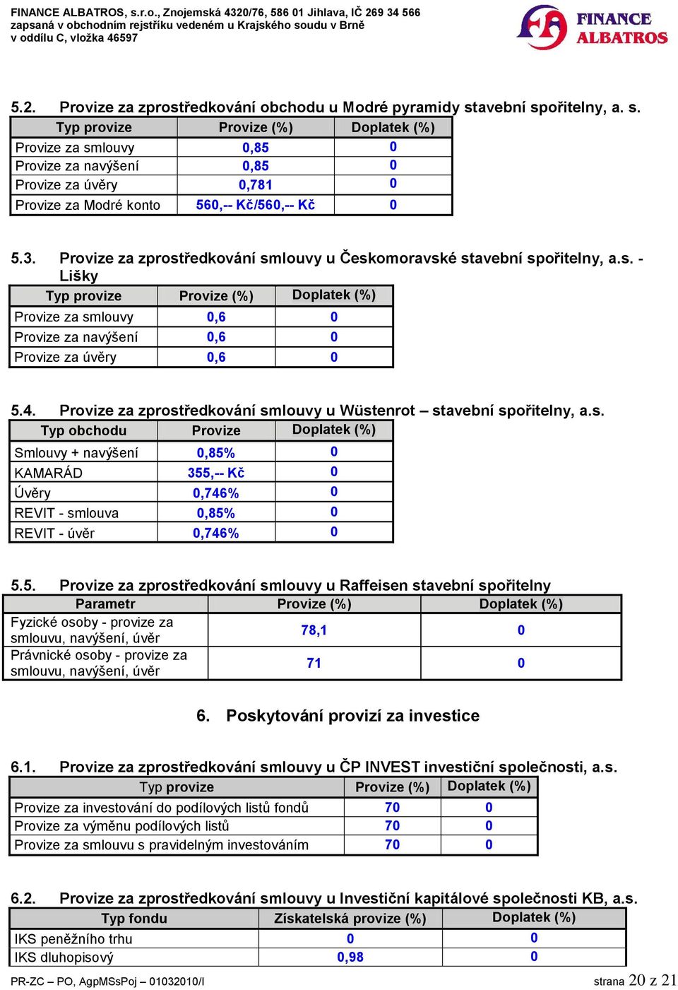 Provize za zprostředkování smlouvy u Wüstenrot stavební spořitelny, a.s. Typ obchodu Provize Smlouvy + navýšení,85%