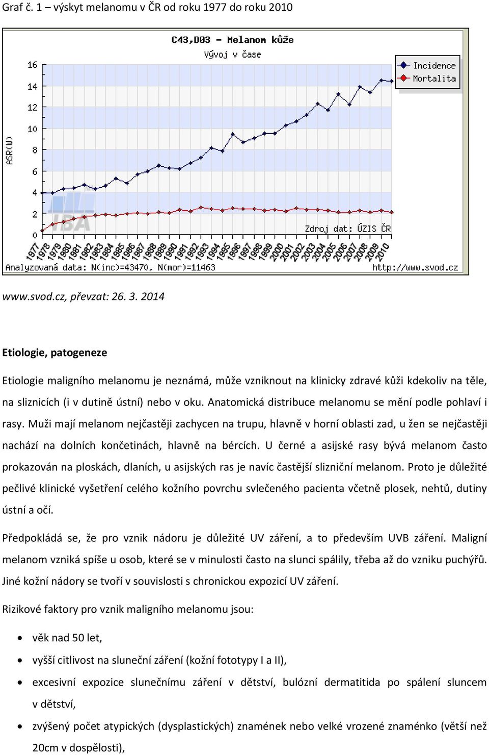Anatomická distribuce melanomu se mění podle pohlaví i rasy.