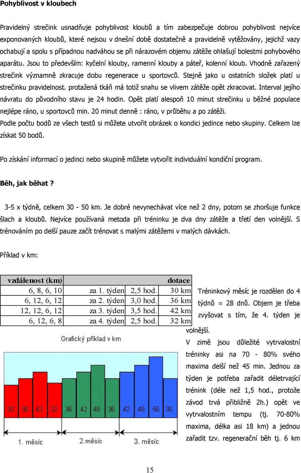 Jsou to především: kyčelní klouby, ramenní klouby a páteř, kolenní kloub. Vhodně zařazený strečink významně zkracuje dobu regenerace u sportovců.