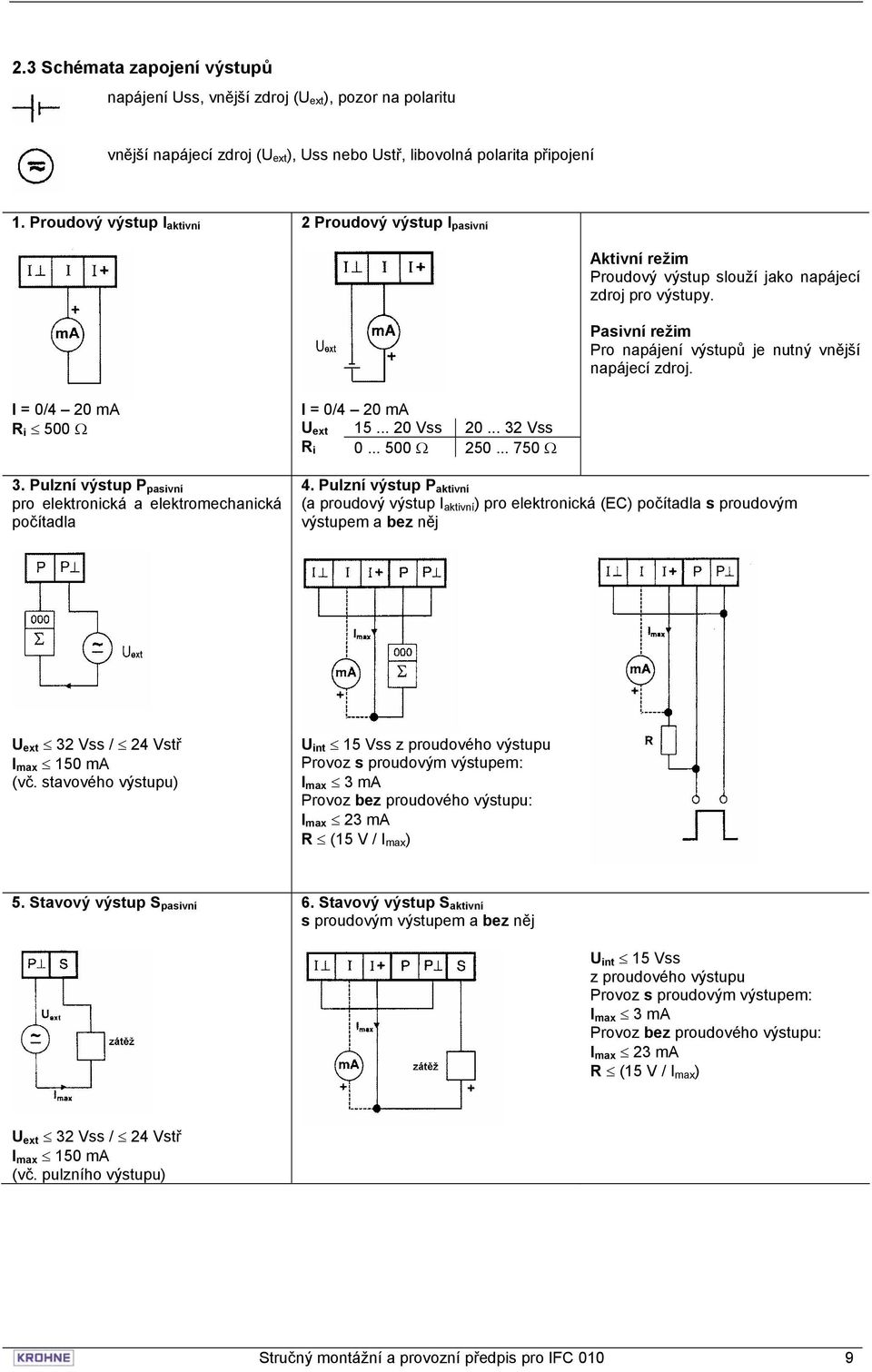 I = 0/4 20 ma R i 500 Ω 3. Pulzní výstup P pasivní pro elektronická a elektromechanická počítadla I = 0/4 20 ma U ext 15... 20 Vss 20... 32 Vss R i 0... 500 Ω 250... 750 Ω 4.