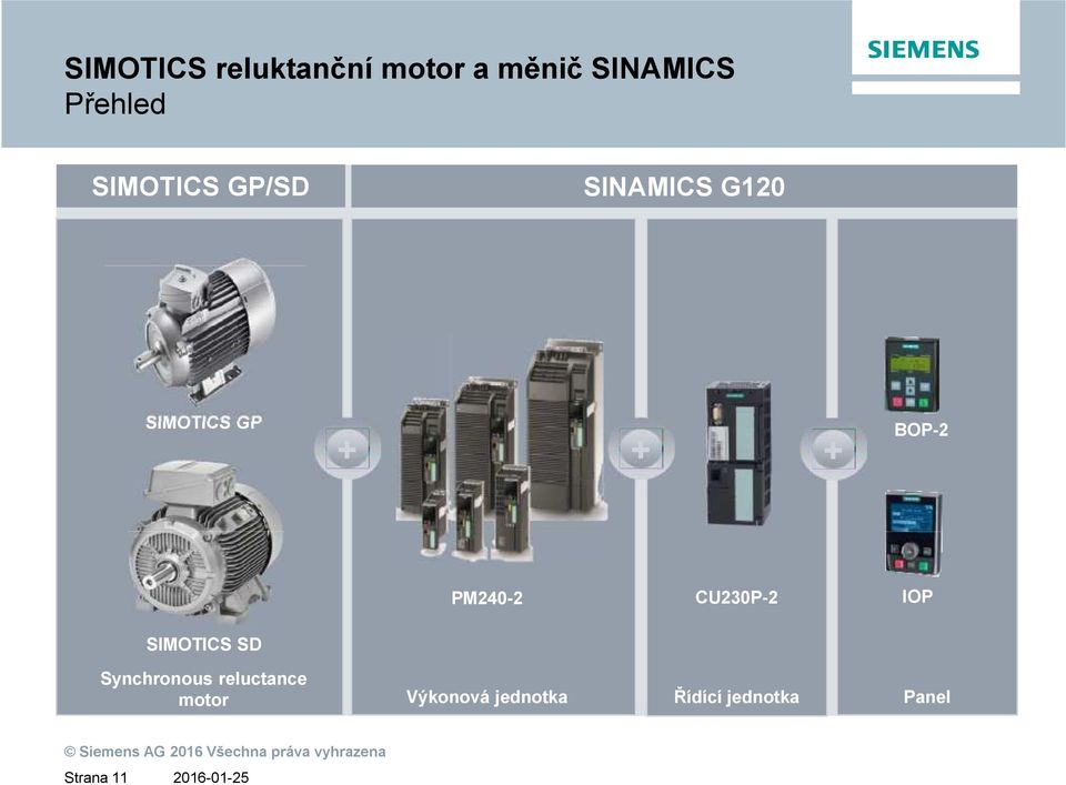 Schrankeinbau 0,37 400kW PM240-2 CU230P-2 IOP SIMOTICS SD