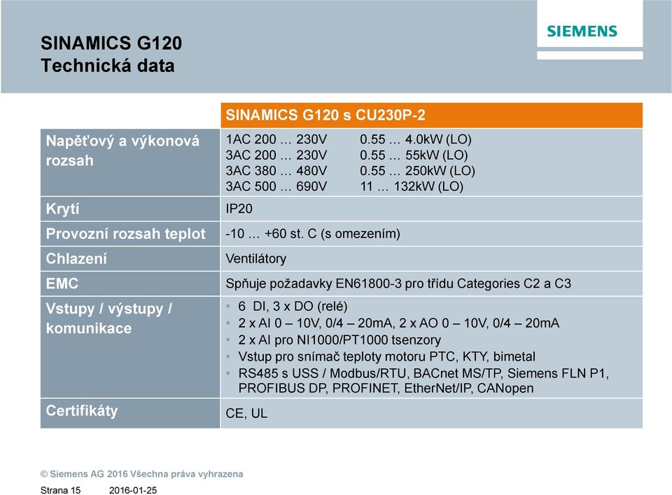 C (s omezením) Ventilátory Spňuje požadavky EN61800-3 pro třídu Categories C2 a C3 6 DI, 3 x DO (relé) 2 x AI 0 10V, 0/4 20mA, 2 x AO 0 10V, 0/4 20mA 2 x AI pro