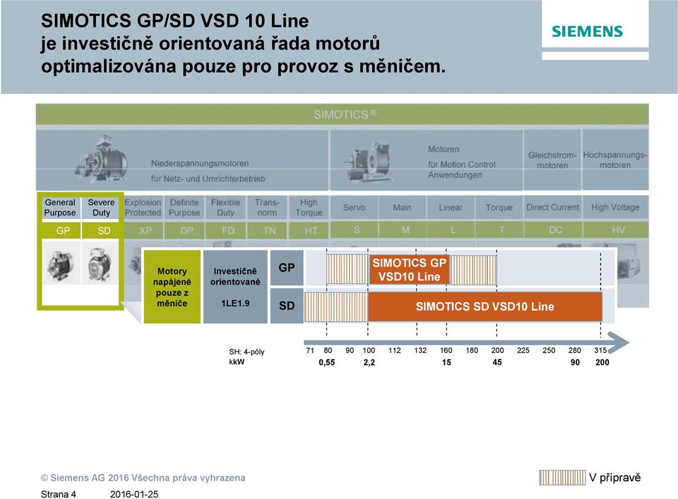 Severe Duty Explosion Protected Definite Purpose Flexible Duty Transnorm High Torque Servo Main Linear Torque Direct Current High Voltage SD XP DP FD TN HT S M L T