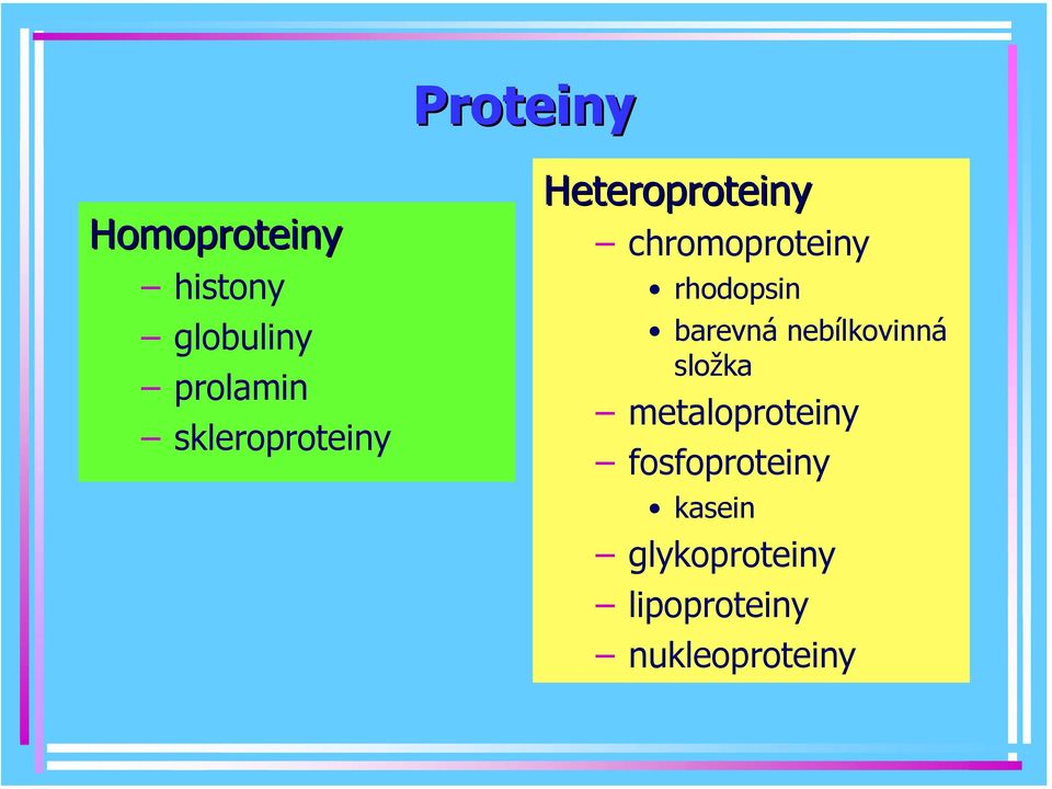 rhodopsin barevná nebílkovinná složka metaloproteiny