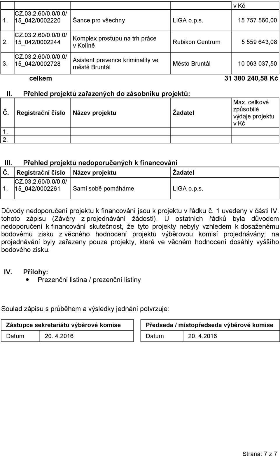 celkové způsobilé výdaje projektu v Kč III. Přehled projektů nedoporučených k financování Č. Registrační číslo 1. 15_042/0002261 Sami sobě pomáháme LIGA o.p.s. Důvody nedoporučení projektu k financování jsou k projektu v řádku č.